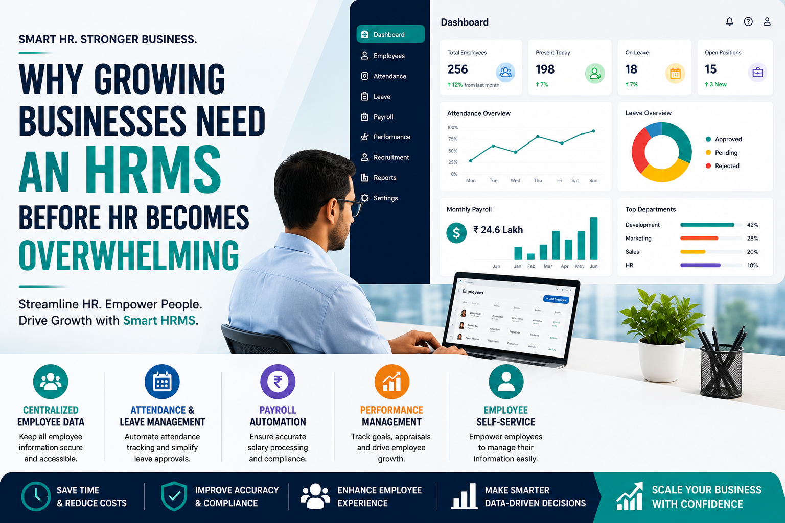 Why Growing Businesses Need an HRMS Before HR Becomes Overwhelming