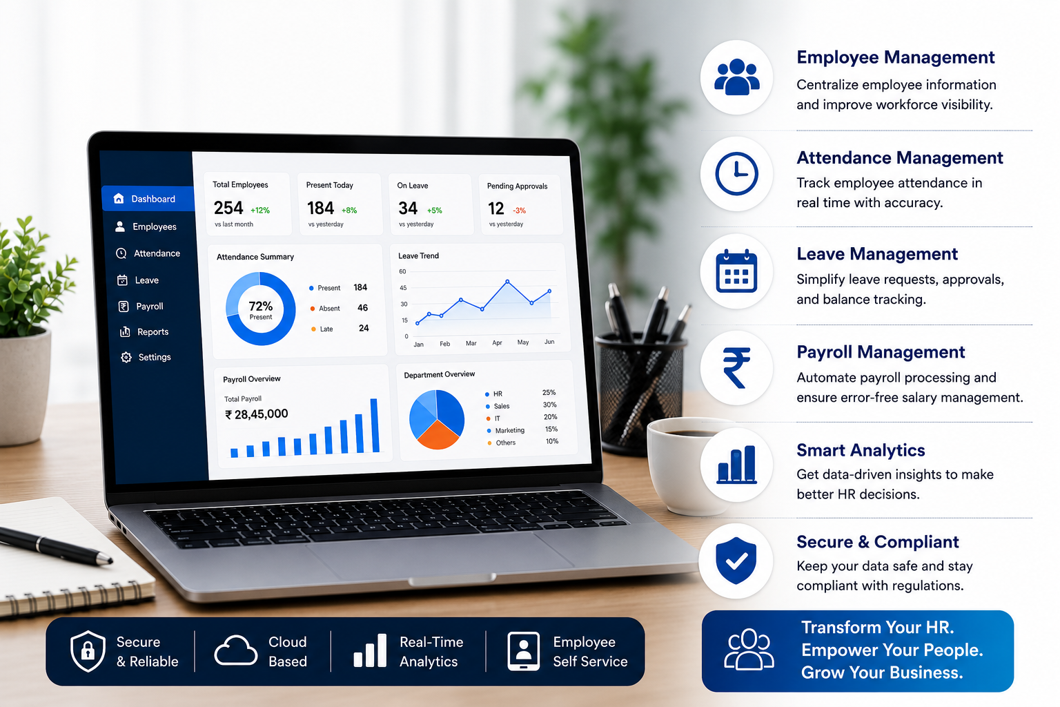 HR Red Flags Your Business Should Never Ignore: How Altos HRMS Helps You Stay Ahead