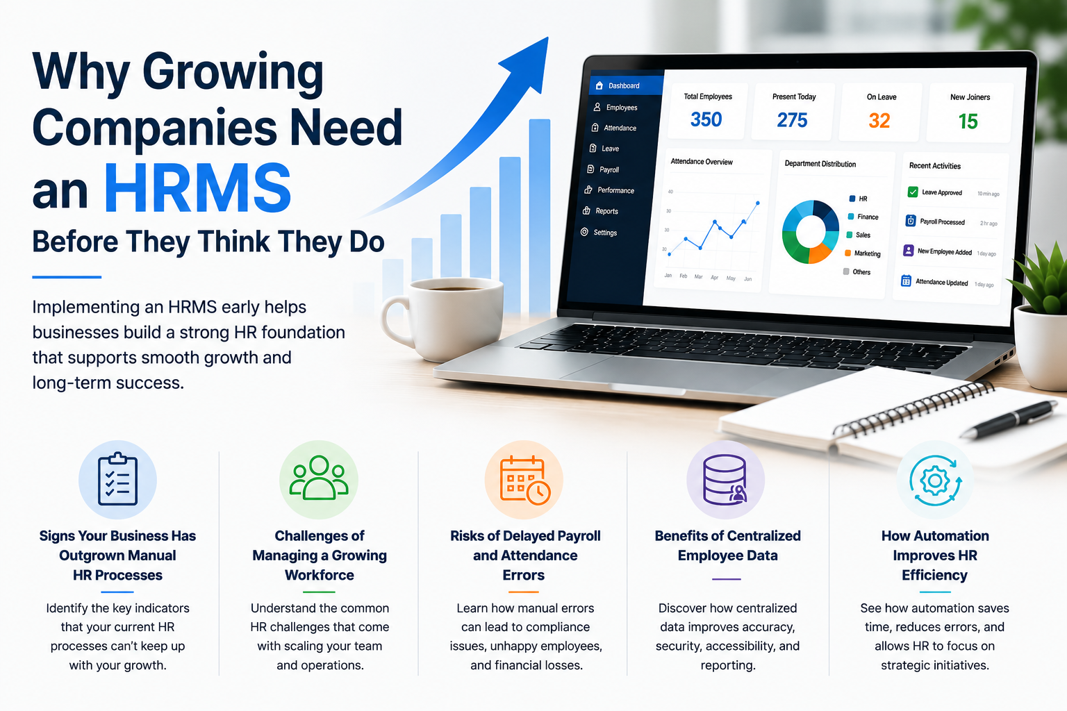 Why Growing Companies Need an HRMS Before They Think They Do