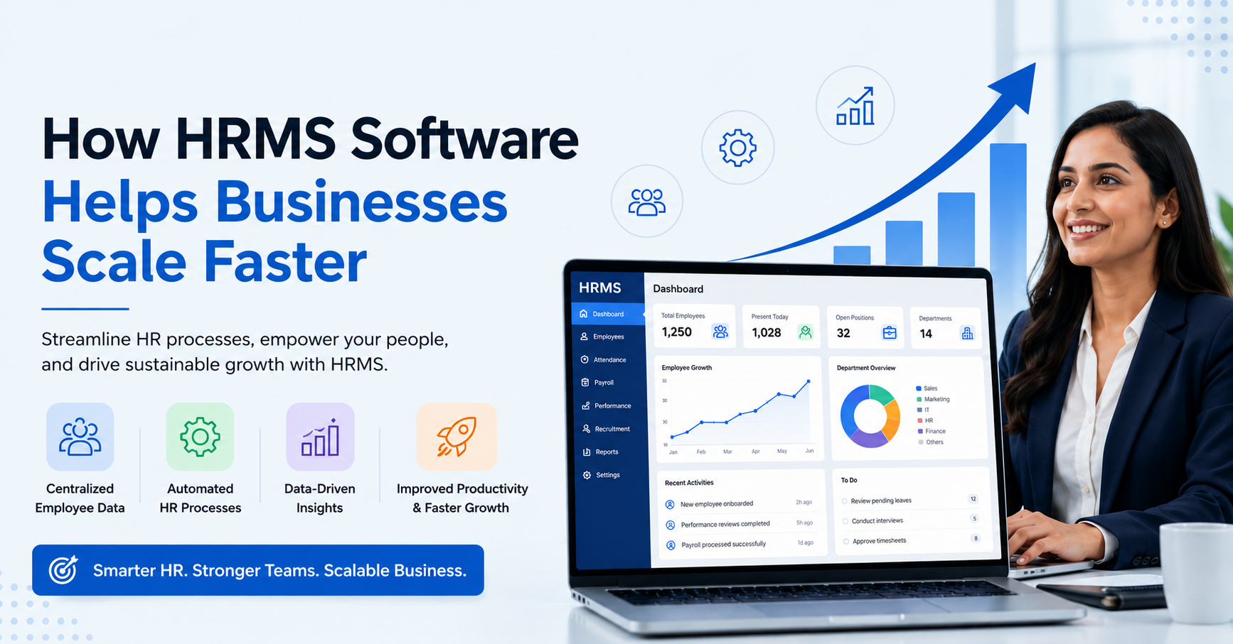 How HRMS Software Helps Businesses Scale Faster