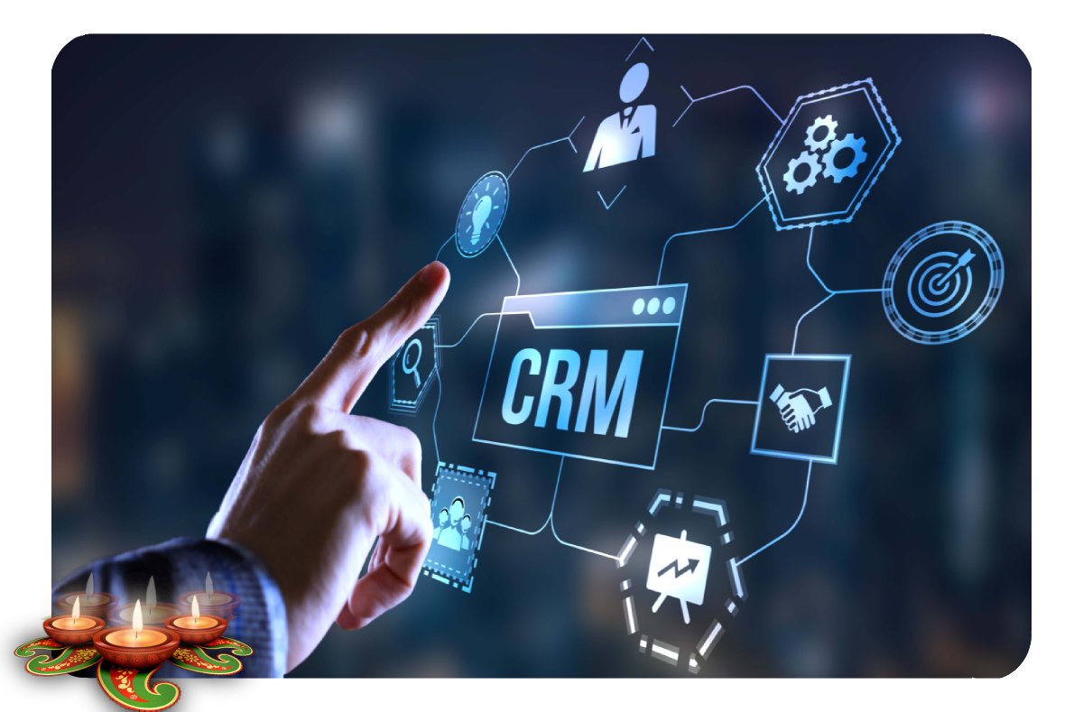 CRM